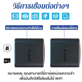 【อัพเกรดใหม่💥】X1 กล้องวงจรขนาดเล็ก HD 1080P ไวไฟในตัว การมองเห็นตอนกลางคืนที่ชัดเจน เล็กง่ายต่อการวาง สําหรับบ้าน
