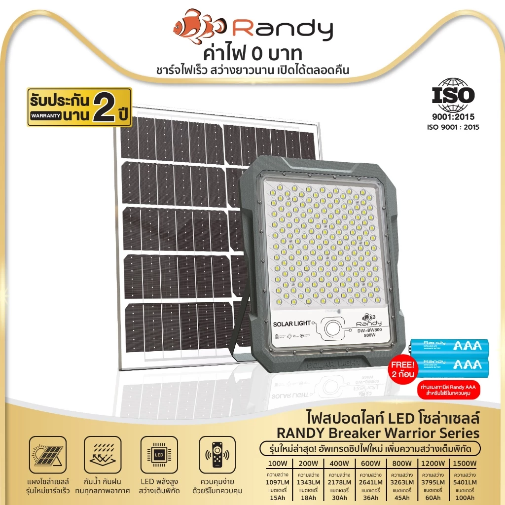 [ผ่อน10เดือน]Randy Gen2 SolarLight สปอตไลท์ไฟโซล่าเซลล์ WIFI CCTV 100W-1500W ประกัน2ปี สว่าง คุ้มค่า