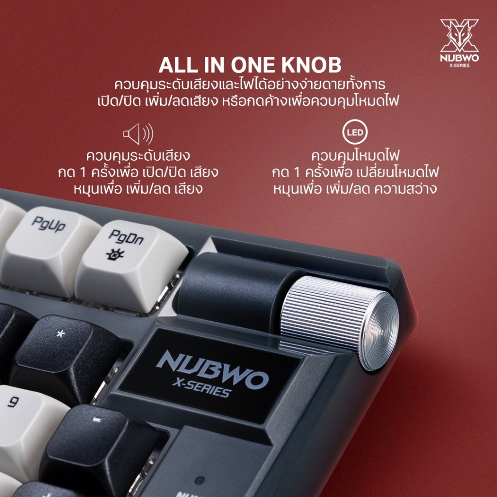 รูปภาพ 2