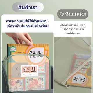 1ชิ้น ถุงซิป,พีวีซีมัลติฟังก์ชั่กระเป๋าเอกสารใส,แบบพกพาใสความจุขนาดใหญ่อุปกรณ์สํานักงานโรงเรียน รหัส กระเป๋า