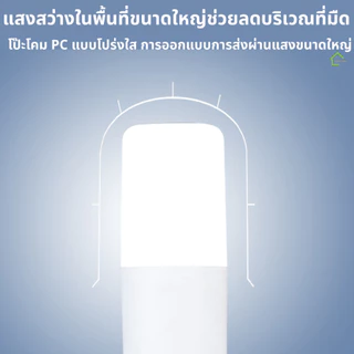 (10 ชิ้น) หลอดไฟ LED Stick ทรงกระบอก E27 10W 15W 20W 25W แสงขาว Daylight 6500K ใช้ไฟบ้าน AC220V