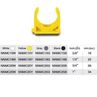 Nano นาโน ข้องอโค้งทำมือ90องศา ข้อต่อเข้ากล่อง ข้อต่อตรง คลิปก้ามปู สปริงดัดท่อ 3/8" 1/2" 3/4" 1"