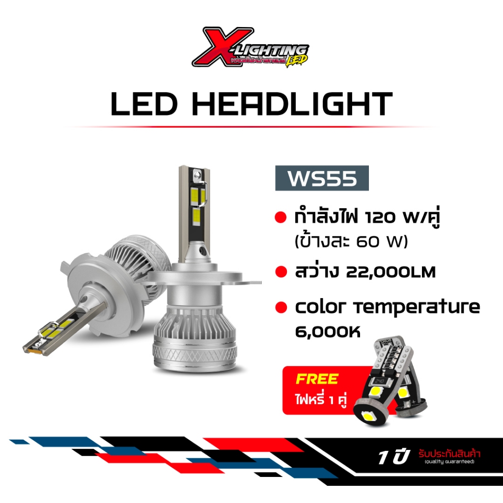 1 คู่ หลอดไฟหน้ารถยนต์ LED รับประกัน 1 ปี ขั้ว H4 H7 H11 แสงสีขาว รุ่น WS55 120W 20000LM