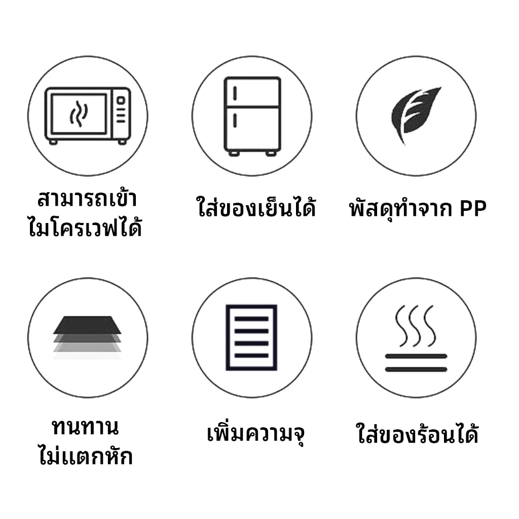 ถ้วยพลาสติกใส่อาหาร พร้อมฝาแยก ปิดสนิท ทำจากวัสดุ PP ถ้วยกลม สีใส แบบลัง (200 ชิ้น/ลัง) ขนาด Y1500ML - รูปที่ 3