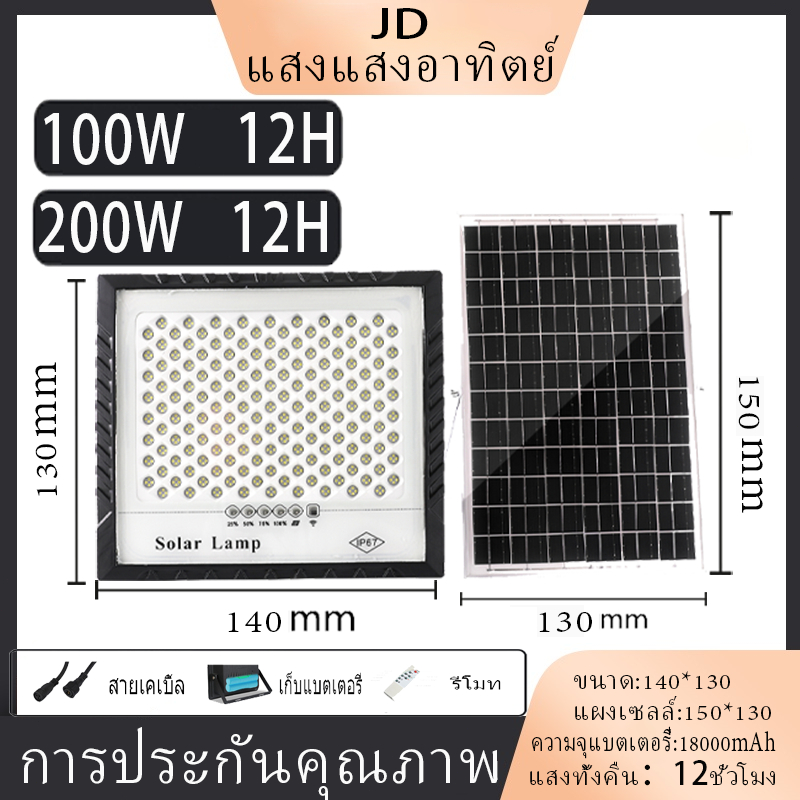 ไฟโซล่าเซลล์ ไฟ LED แสงโซลาร์เซลล์ ไฟสวนโซล่าเซลล์ สปอร์ตไลท์ LED ไฟถนน โซล่าเซลล์ ไฟกลางแจ้ง กันน้ำ ทนทาน ป้องกันฟ้าผ่า