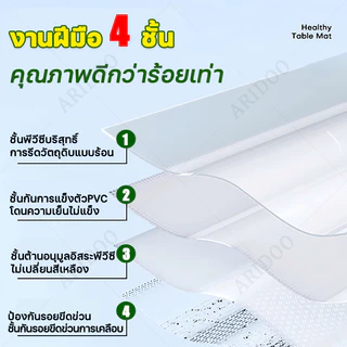 💥50ปีไม่เปลี่ยนเหลือง💥 ARIDOO ม่านกันยุง โปร่งใส HD200% ม่านประตู ม่านกั้นแอร์ PVC 0 ฟอร์มาลดีไฮด์ 0 กลิ่น ม่านพลาสติกใส