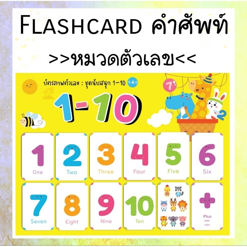 flashcard บัตรภาพคำศัพท์ หมวดตัวเลข