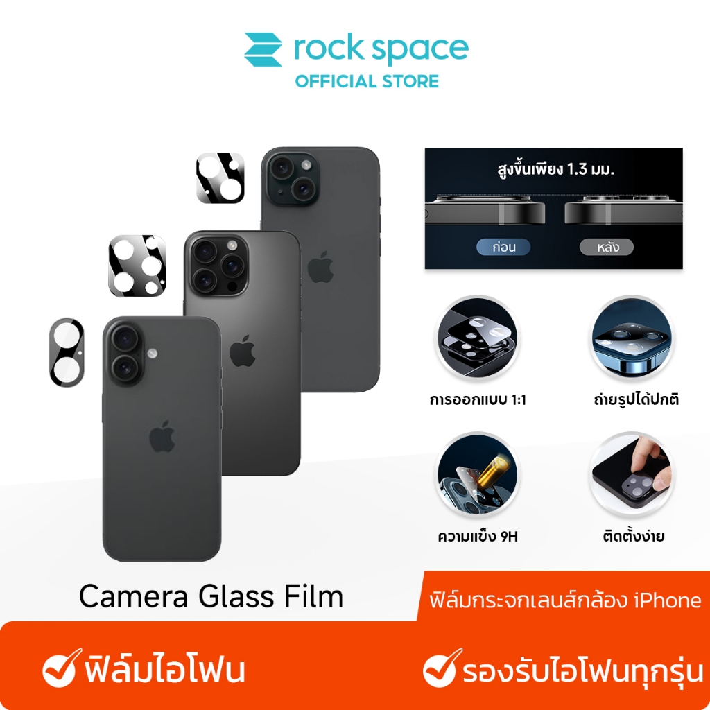 ROCK ฟิล์มกล้อง Full Camera I บางเฉียบ 0.33มม I ครอบกล้อง ฐานในชิ้นเดีย I For iPhone 16 Pro Max/16 Pro/16/15/14/13/12/11
