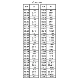 ด้ามตรายาง #2 (ด้ามเปล่า 1 ถุง = 10 ด้าม) ด้ามพลาสติก ด้ามธรรมดาแพค 10 ชิ้น