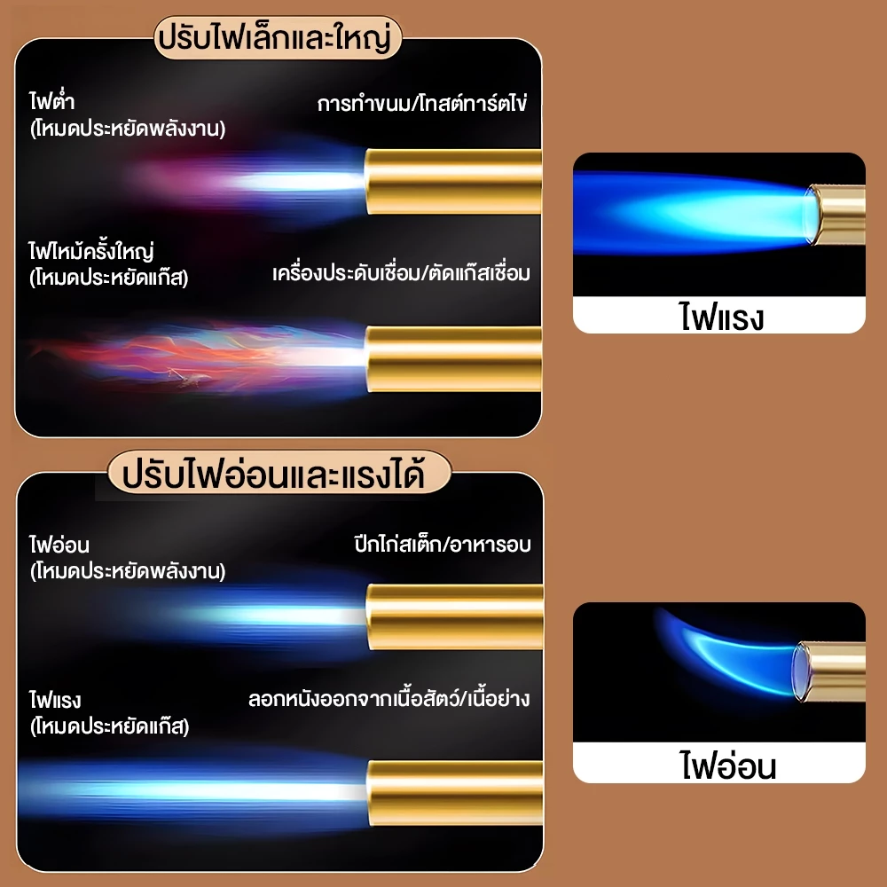 หัวพ่นแก๊สกระป๋อง หัวยิงแก๊สกระป๋อง หัวปืนพ่นไฟ หัวยิงไฟ ใช้เป็นอุปกรณ์อาหาร จุดเตา แค้มปิ้ง thumbnail 6