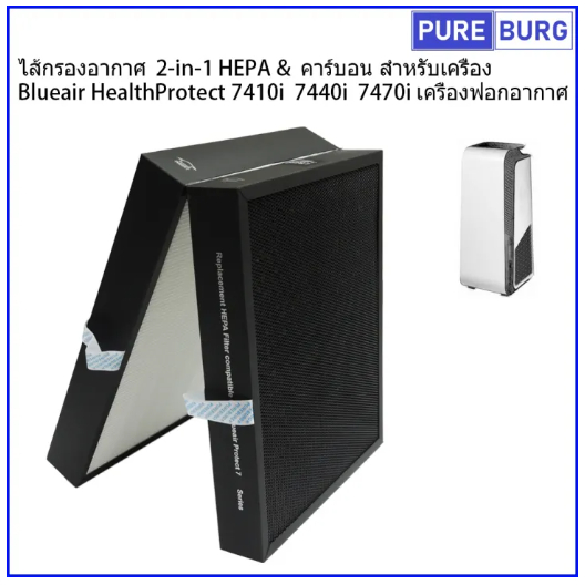 บลูแอร์ Blueair รุ่น HealthProtect 7410i 7440i 7470i เครื่องฟอกอากาศ Pm2.5กรองกลิ่นควันสารก่อภูมิแพ้