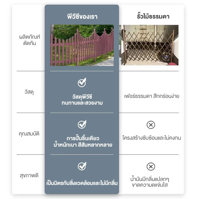 รั้วตกแต่งสวน รั้วสวน PVC รั้วบ้านรั้ว ของตกแต่งสวน ลานสวน กลางแจ้ง thumbnail 8