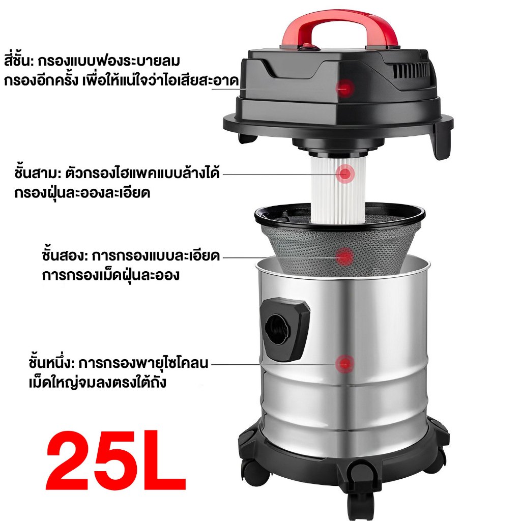 DLT- afel เครื่องดูดฝุ่นอุตสาหกรรม 25L กำลังสูง ดูดฝุ่น+ดูดน้ำ+เป่าลม ถังสแตนเลส เครื่องดูดฝุ่น รับประกันตลอดชีวิต - รูปที่ 4
