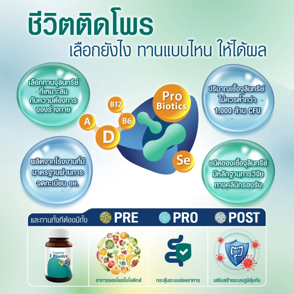 [แพ็คคู่ 2 ขวด 60 เม็ด] VISTRA VITAL-PRO Daily Complete Probiotics - วิสทร้า ไวเทิล-โปร เดลี่ คอมพลีท โพรไบโอติกส์ thumbnail 3