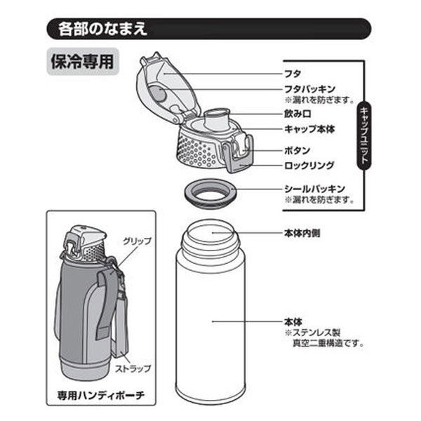 ชุดปะเก็น Thermos บรรจุฝาและบรรจุซีล (รูปทรงวงแหวน) (สำหรับขวดกีฬาฉนวนสุญญากาศ THERMOS “ขวดน้ำ, FEO, FFC, FFB, FEA, FFF ราคา ถูกที่สุด ดีลบีเคเค แกลเลอรีภาพที่ 4