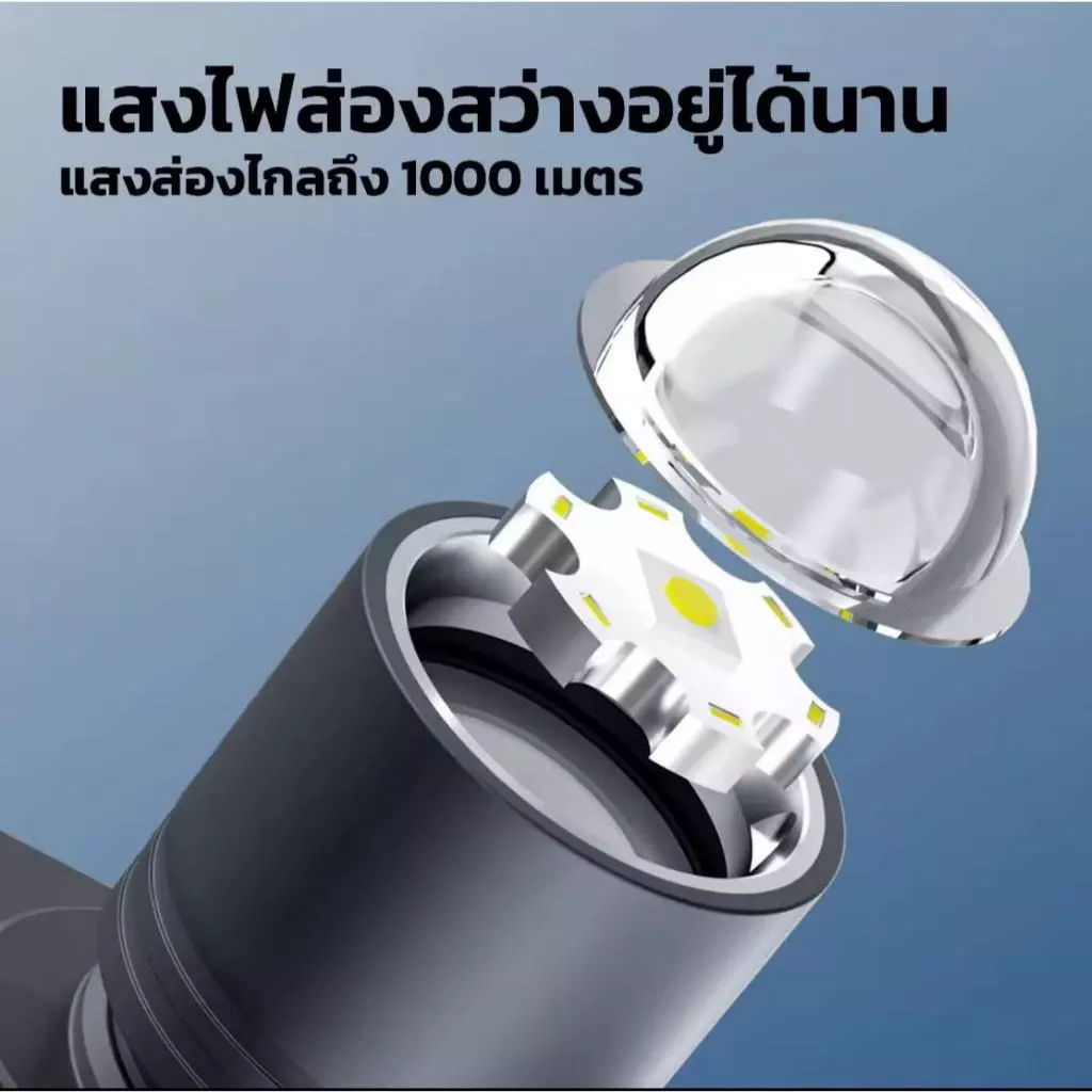 ไฟฉายคาดหัว LED รุ่น L-42 thumbnail 6