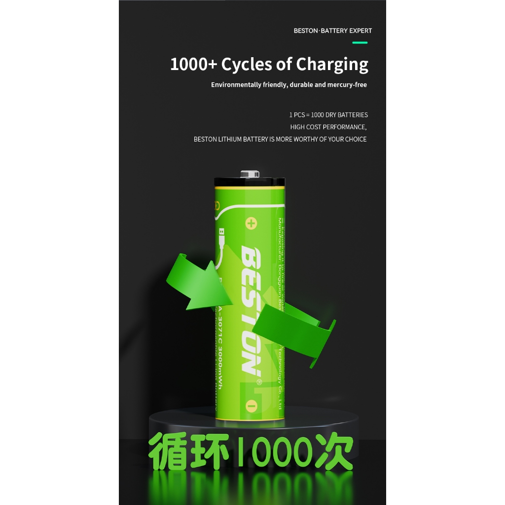ถ่านชาร์จ Beston USB Battery Type-C  ชาร์จเร็ว ถ่าน AA 3000mWh 1.5V Li-ion 1 แพ๊ค 4ก้อน ของแท้ 100% มีสายชาร์จแถมในกล่อง