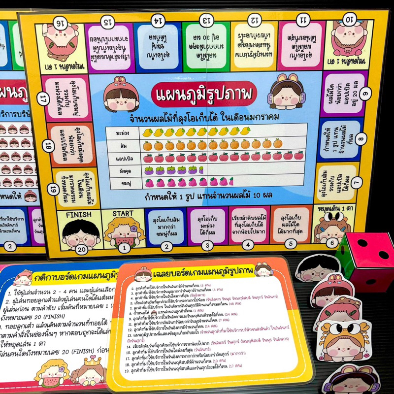 บอร์ดเกมแผนภูมิรูปภาพ
