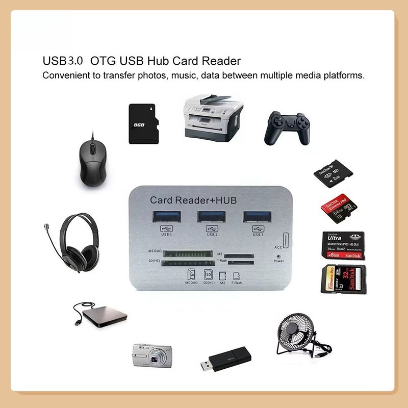 2ใน1ขยายท่าเรือ1ลากเจ็ดมัลติฟังก์ชั่ usb3.0 สี่พอร์ตอ่านบัตรความเร็วสูง usbhub สายหล่น พอร์ต usb usbhub usb3.0ยูเอสบีฮับ