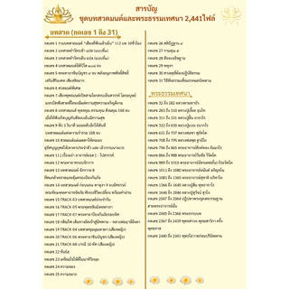 ***พร้อมส่งจากกรุงเทพฯ*** (ประกัน1ปี) ลำโพงวิทยุ รุ่น L-238B แถมข้อมูลธรรมะ 16GB ชุดบทสวดมนต์+พระธรรมะเทศนา 2,440 ไฟล์