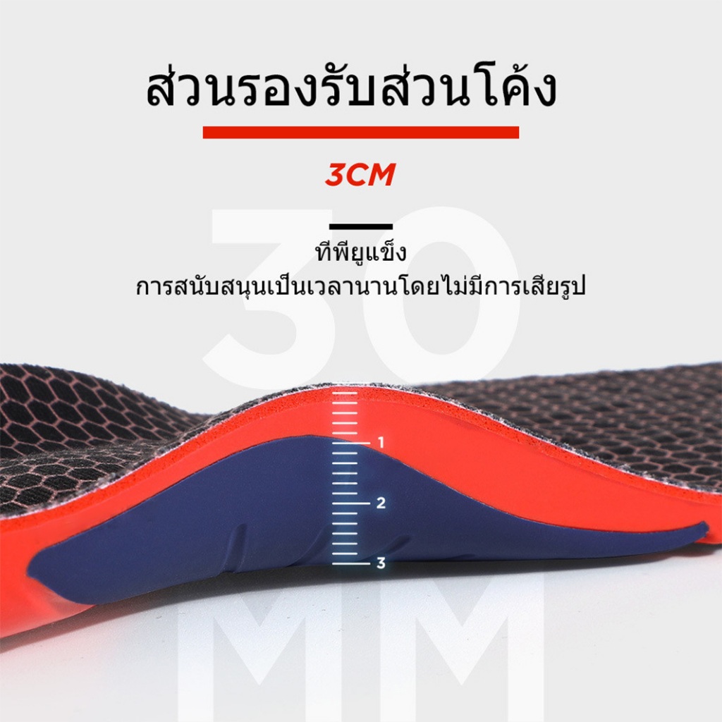 Poron พื้นรองเท้าแบบโค้งแบนดูดซับแรงกระแทกบรรเทาอาการปวดส้นเท้า