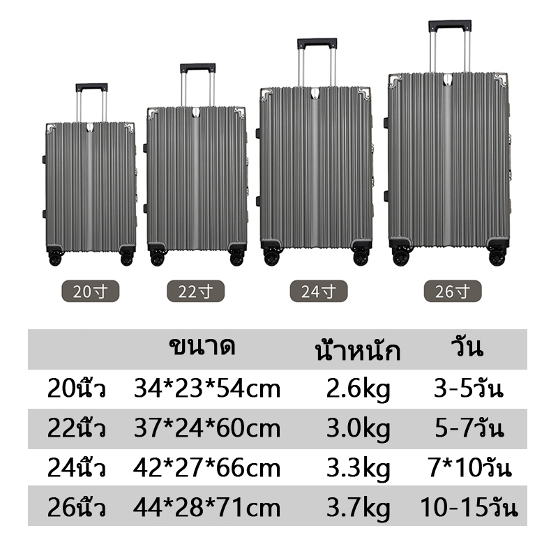 กระเป๋าเดินทางล้อลาก(20นิ้ว 24นิ้ว 28นิ้ว)โครงอลูมิเนียม แข็งแรงทนทาน กันน้ำ กันช้นกระแทก มีขนาด ผู้หญิงบวกขนาดผู้ชาย