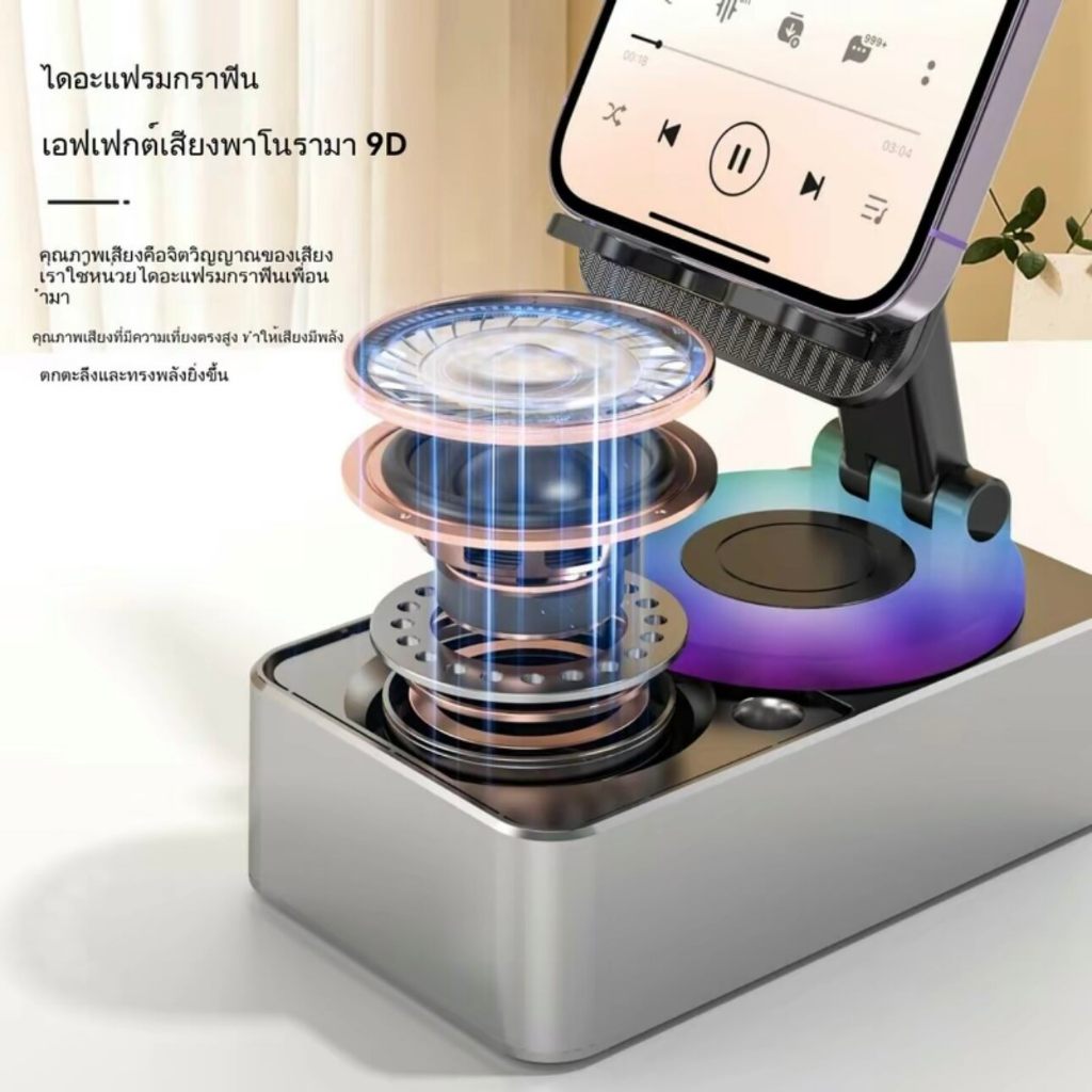 รูปภาพ 3