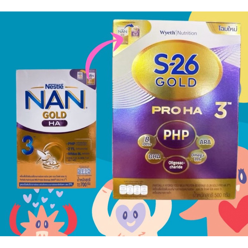 โฉมใหม่ Nan Glod HA แนนสูตร3 ขนาด500 กรัม หมดอายุ 21/12/25