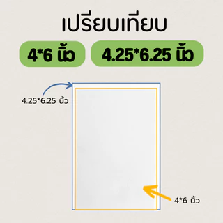 ถุงแก้วใส opp ปากเสมอ ไม่มีฝากาว / ใส่โปสการ์ด4*6นิ้ว กระดาษA6