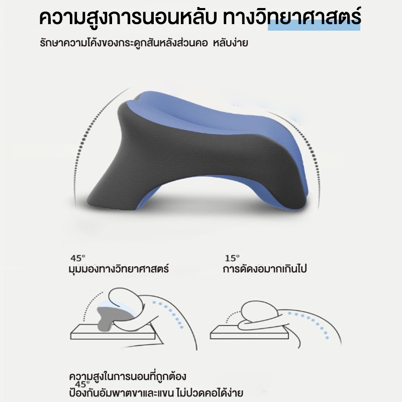 sunfay หมอนรองคอตัวยู หมอนนอนงีบ หมอนเดินทาง นเมมโมรี่โฟม นุ่ม หลับสบายไม่ปวดคอ
