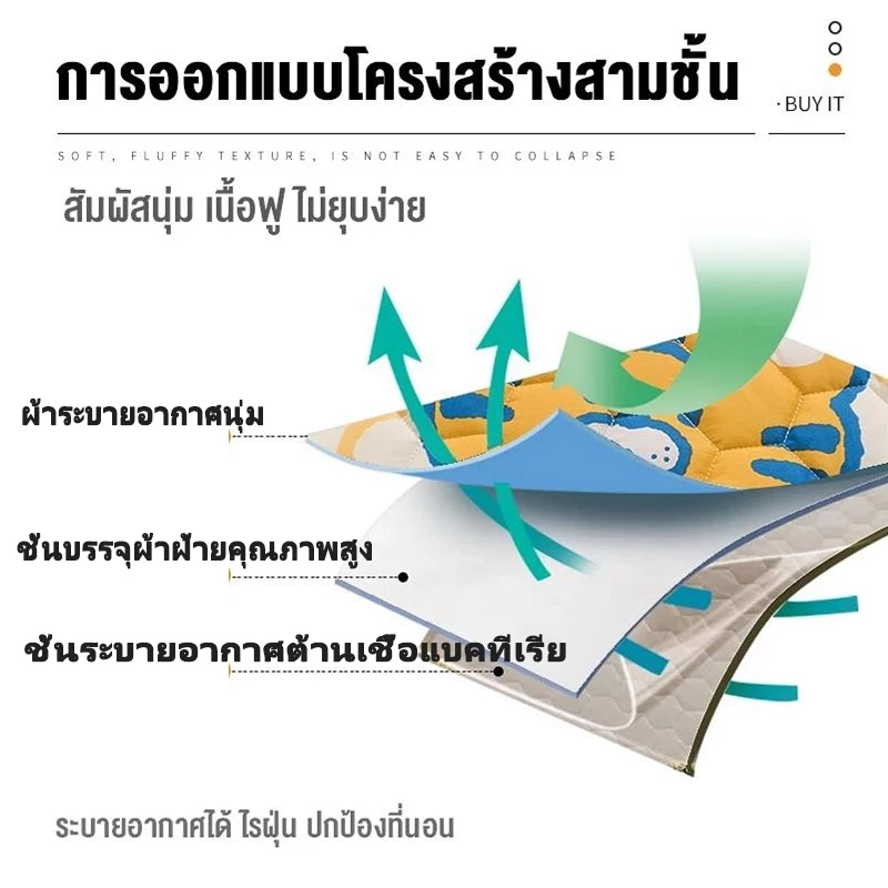 เซ็ต ผ้าปูที่นอน สัมผัสนุ่ม ผ้าปูที่นอน โทนสีพื้น ชุดเครื่องนอน ครบเซ็ต6 ชิ้นฟุต รุ่นกันไรฝุ่น thumbnail 6