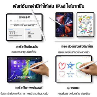 Redmi pad se Stylus Pen and Redmi pad pro pen Stylus pen android for Redmi pad