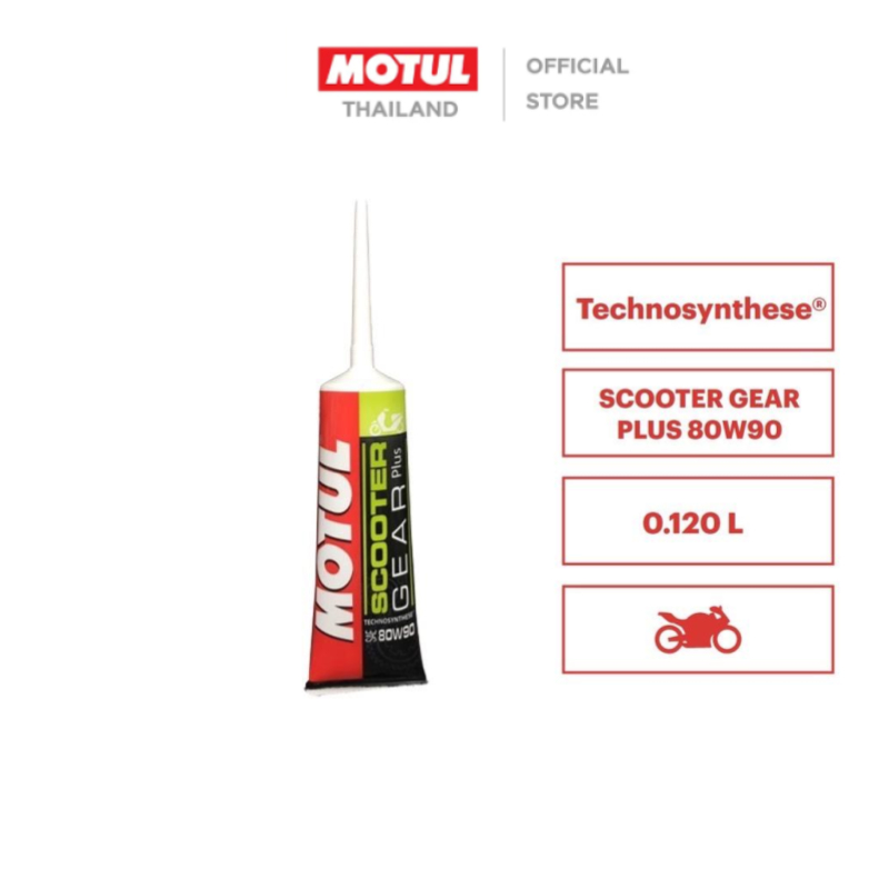 รูปภาพ 2