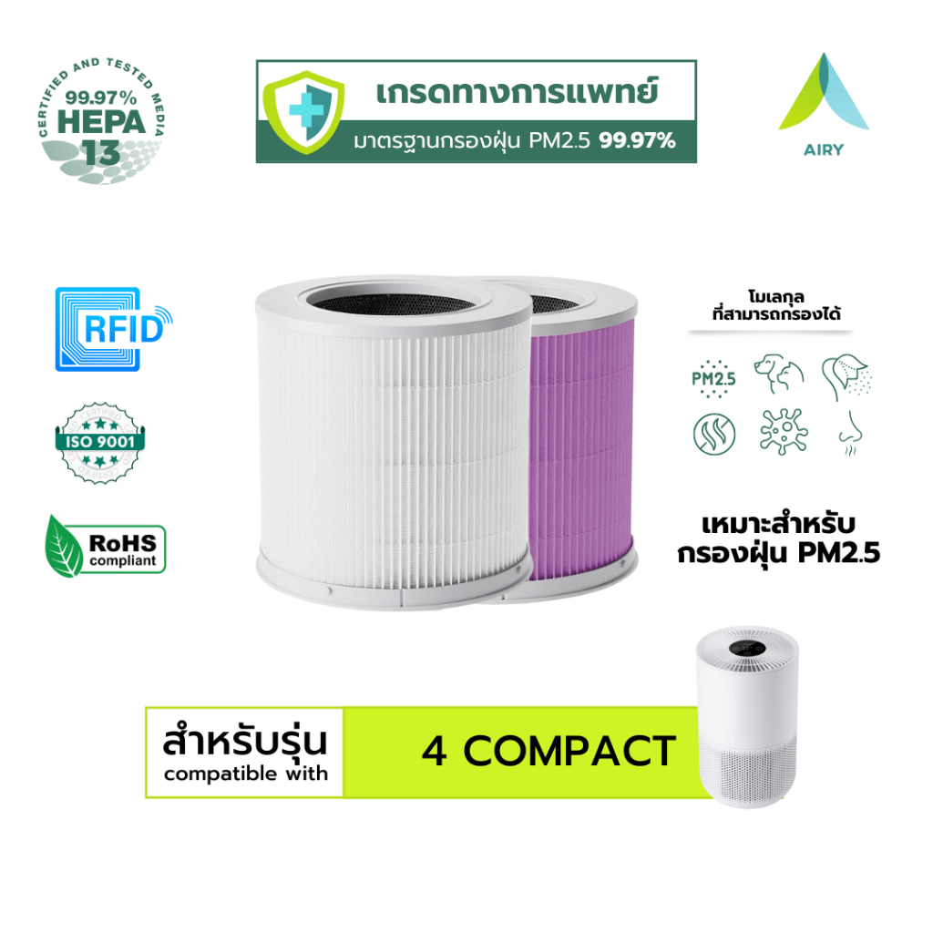 MI 4 COMPACT ไส้กรองอากาศ ไส้กรอง 3IN1 กรองละเอียด 360องศา ฝุ่น ควัน กลิ่น (เกรดแพทย์ HEPA H13)