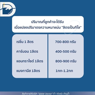 เซ็ตคู่ สารกรองน้ำคาร์บอน + สารกรองน้ำเรซิ่น ขนาดบรรจุอย่างละ 1 ลิตร (บรรจุถุง)