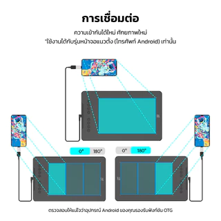 XPPen Deco 01 v3 (Windows/Mac/android) เมาส์ปากกา 10x6.25นิ้ว / แรงกด 16K / รับประกัน 2 ปี