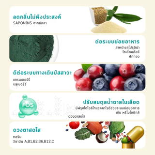 [LIVE] Bite of Wild อาหารแมวพรีเมี่ยม 3กก. ไก่และปลาน้ำลึก Kibbles 42% เนื้อสูง Grain-free, 5% แช่แข็งแห้ง. ลูกแมวที่เห