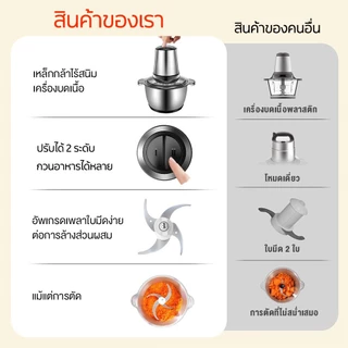 🔥รับประกัน10ปี🔥เครื่องปั่นบด 1000W 3L 4ใบมีด สแตนเลส304 ถอดทำความสะอาดง่าย อเนกประสงค์ เครื่องบดสับ เครื่องบดอาหาร