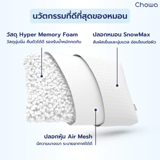 Chowa หมอนพกพา หมอนแคมป์ปิ้งสุขภาพปรับความสูงต่ำได้ วัสดุไฮเปอร์เมมโมรี่โฟม แก้ปวดคอ หลับสบายทุกทริป