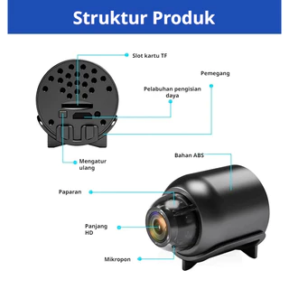 กล้องวงจรปิดไร้สาย 1080P WIFI ขนาดเล็ก ความละเอียดสูง มองเห็นที่มืด ตรวจจับการเคลื่อนไหว มองเห็นที่มืด สําหรับเด็กทารก