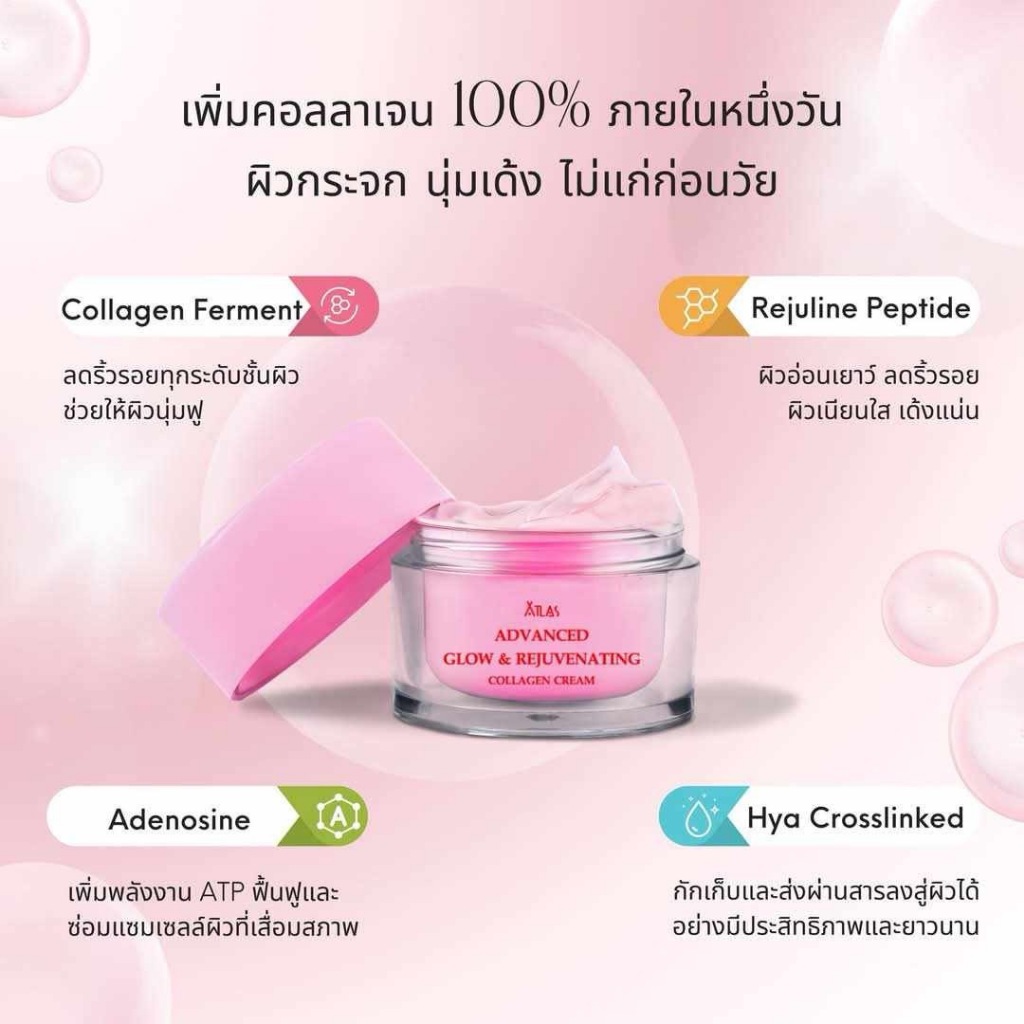 ครีม พุดดิ้ง (5 กรัม 20กรัม) เพิ่มคอลลาเจน 100% ภายในหนึ่งวัน ผิวกระจก นุ่มเด้ง ไม่แก่ก่อนวัย ATLAS ADVANCED G