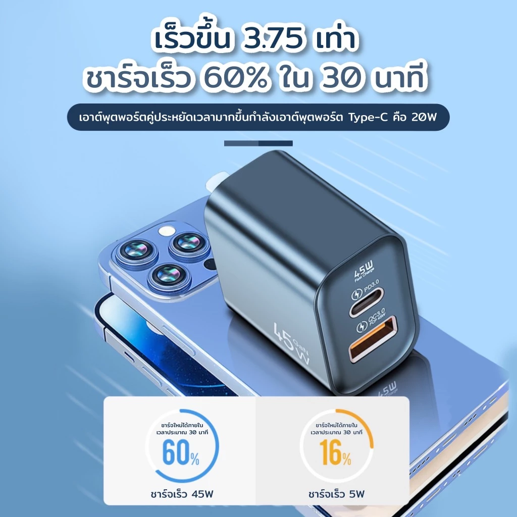 หัวชาร์จ 45W USB Type C Fast Charging หัวชาร์จเร็ว USB A+USB C แบบพกพา ที่ชาร์จ USB C สนับสนุนประเภท C PD thumbnail 4
