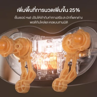 breo N6 mini เครื่องนวดคอ บ่า ไหล่ Neck&Shoulder Massager Hall Sensor ตรวจจับสรีระ เข้าถึงพังผืด