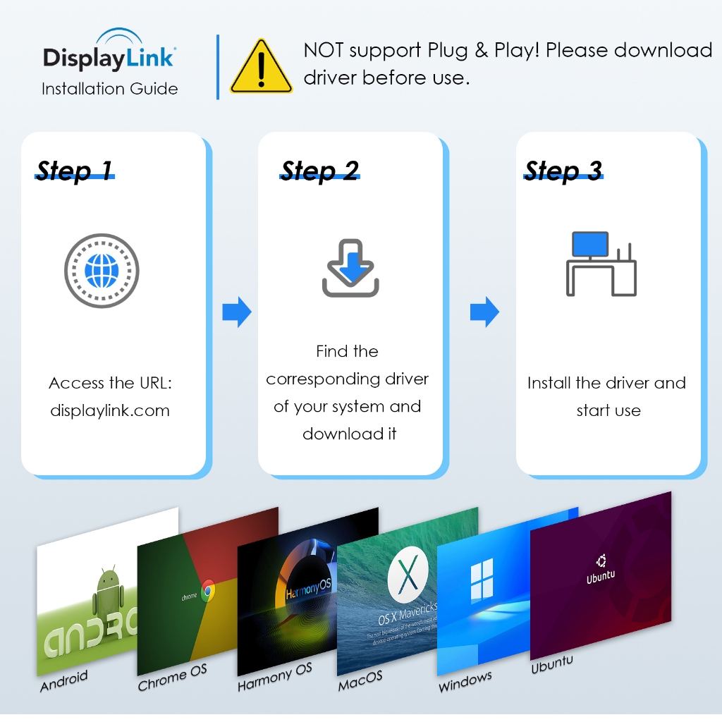 WAVLINK อะแดปเตอร์ USB ถึง HDMI Dual 4K HDMI Splitter 1 in 2 Out Video ตัวแปลง USB to HDMI สําหรับ Macbook Air M1 M2