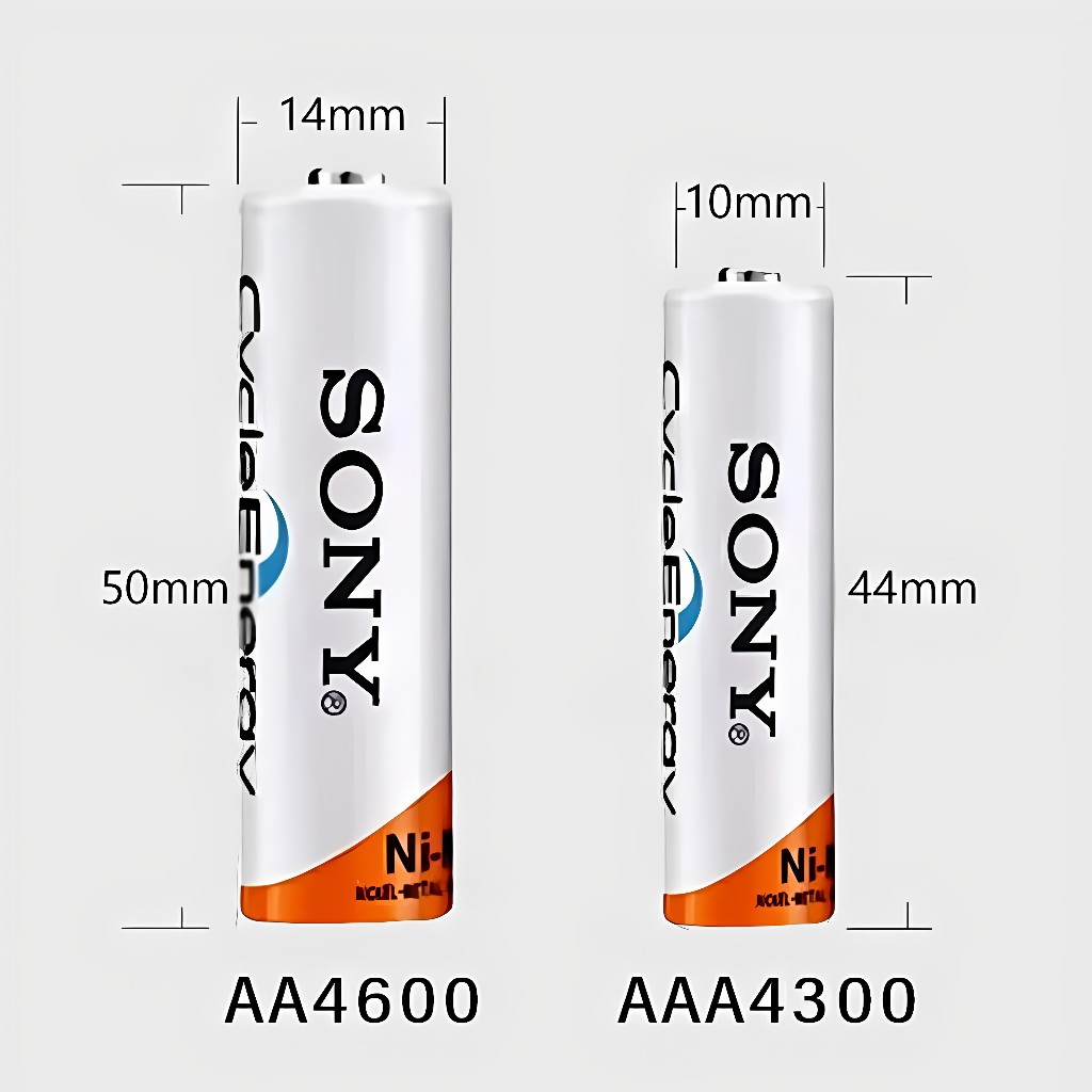 [ทนทานมาก]SONY 1.2Vชาร์จเร็ว รางชาร์จถ่าน ตัดไฟเอง 4ช่องถ่านชาร์จ เครื่องชาร์จแบตเตอรี่ NIMH Rechargeable Battery