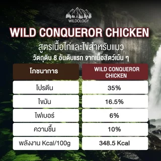 [ ตกกิโลละ 159 บาท l ไซส์กระสอบ 15 กิโล ] อาหารแมวแบบเม็ดโฮลิสติกเกรนฟรีไวลด์โอโลจี WILD CONQUEROR แมวทุกช่วงวัย [ WCQ ]