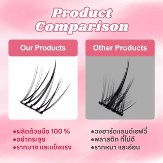 🇹🇭(ร้านไทย) ขนตาปลอมแบบช่อ มีกาวในตัว เลือกได้หลายขนาด ขนตาปลอมใส่ทำงาน ปาร์ตี้ ติดทนนานขนตาสายฝอ
