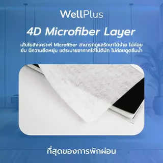 Wellplus โซฟาหนัง PVC สามารถปรับนอนได้ถึง 3 ระดับ นั่งหรือนอนก็สะดวกสบาย เหมาะกับทุกวัน