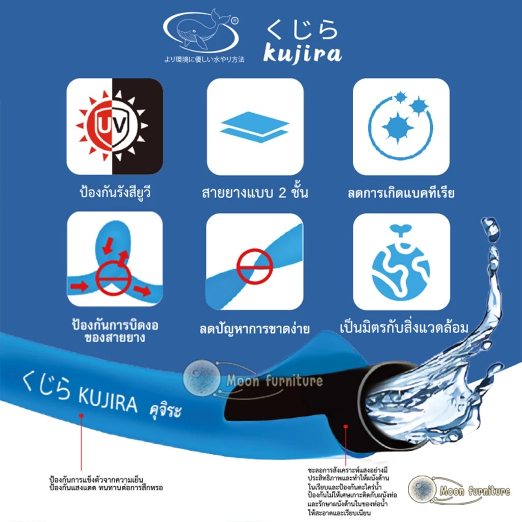 【โครงสร้างหนา 3ชั้น】สายยาง 4 หุน สายยางสีฟ้า1/2รดน้ำต้นไม้ 15-50 เมตร นิ่ม เด้ง อย่างดี 6ปีไม่แข็งกรอบ พร้อมหัวฉีดท่อน้ำ รูปที่ 7