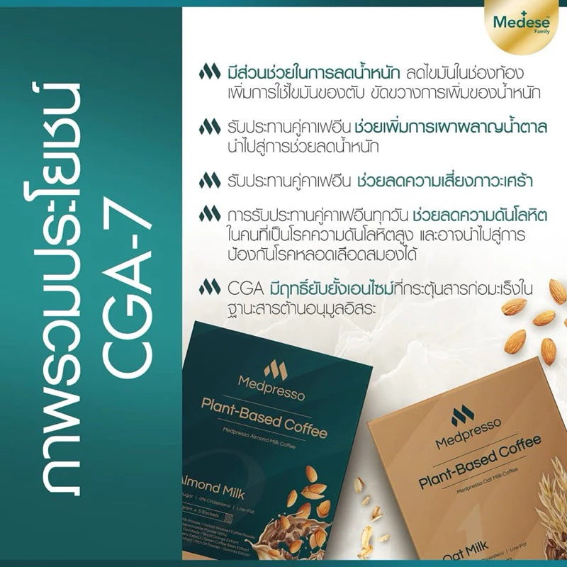 💥ขายส่ง💯 กาแฟนมพืช🤎 Medpresso คุมหิว เร่งเผาผลาญ thumbnail 3